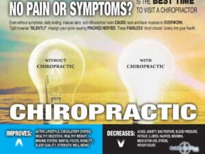 “No Pain = Chiropractic Care”