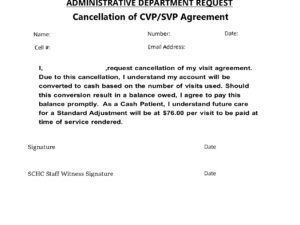 CVP/SVP Cancellation