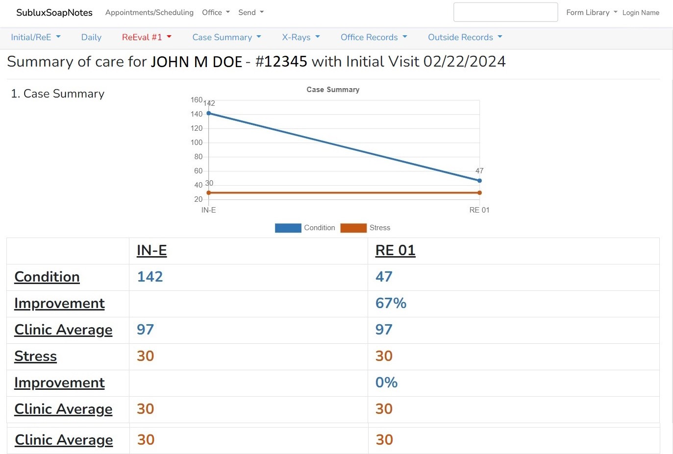 SOFTWARE CASE SUMMARY PAGE